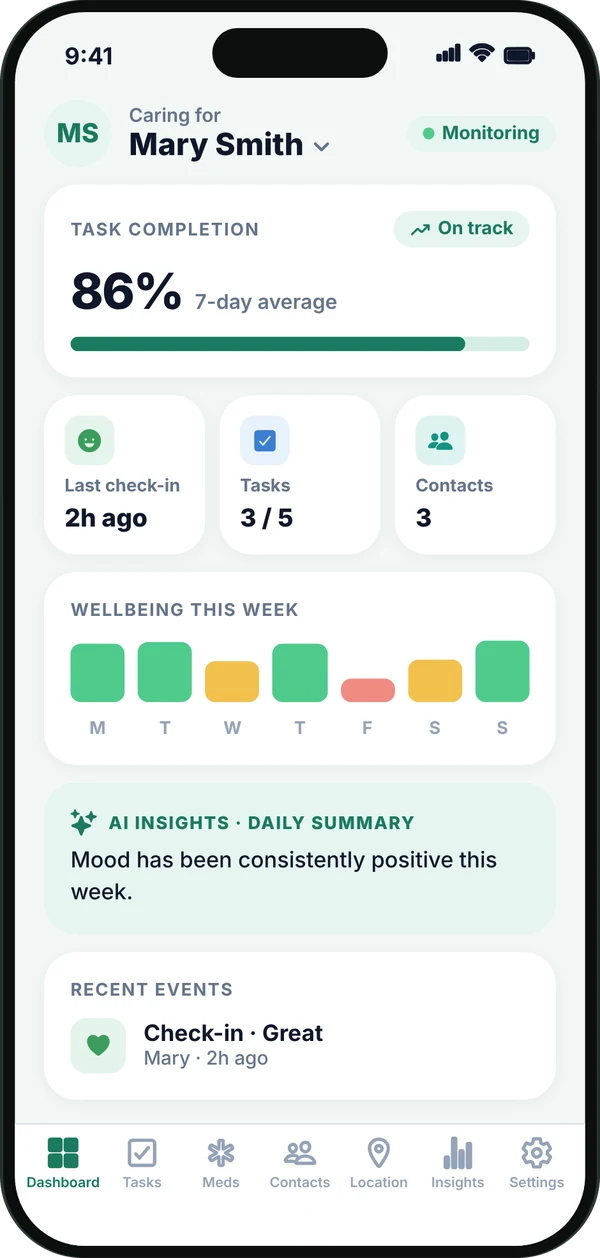 MemoryCare | A daily routine app for people living with dementia