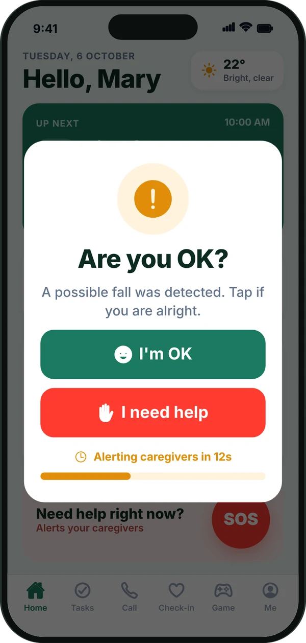 Are you OK? A possible fall was detected. Buttons for I'm OK and I need help, with caregivers alerted in 12 seconds.