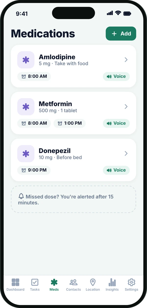 Medications screen listing Amlodipine, Metformin and Donepezil with their doses, times and voice reminders.